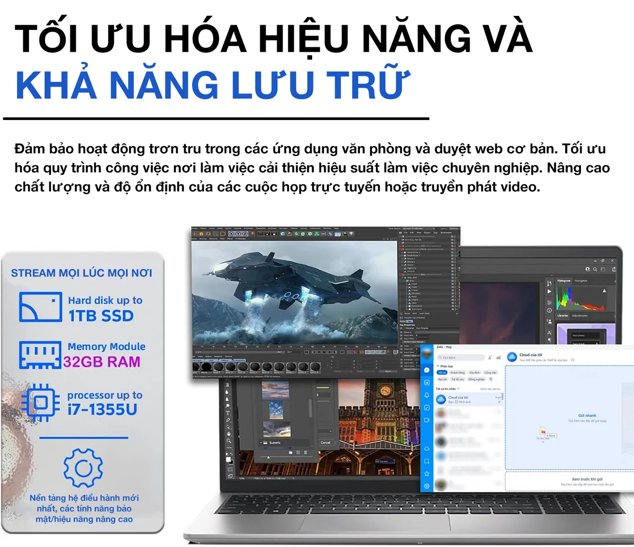 Tổng quan về Dell Inspiron 3530