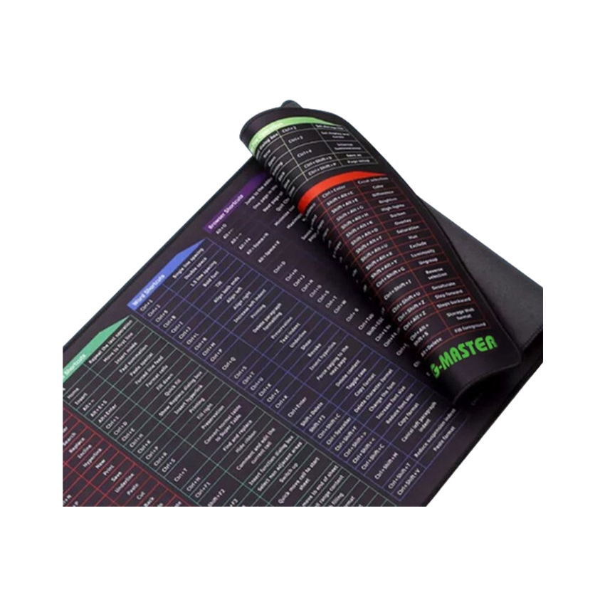 Bàn di chuột KM-M1 KING-MASTER 1