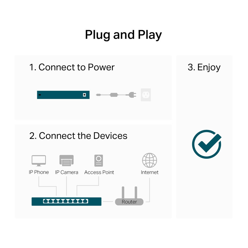 Switch TP-Link LS1024G (Gigabit 1000Mbps/ 24 Cổng/ Vỏ kim loại) 7