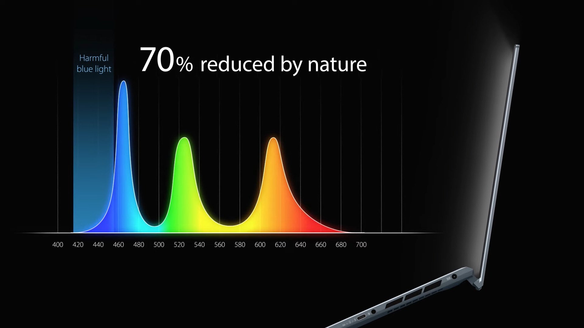 asus oled nen mua 20252