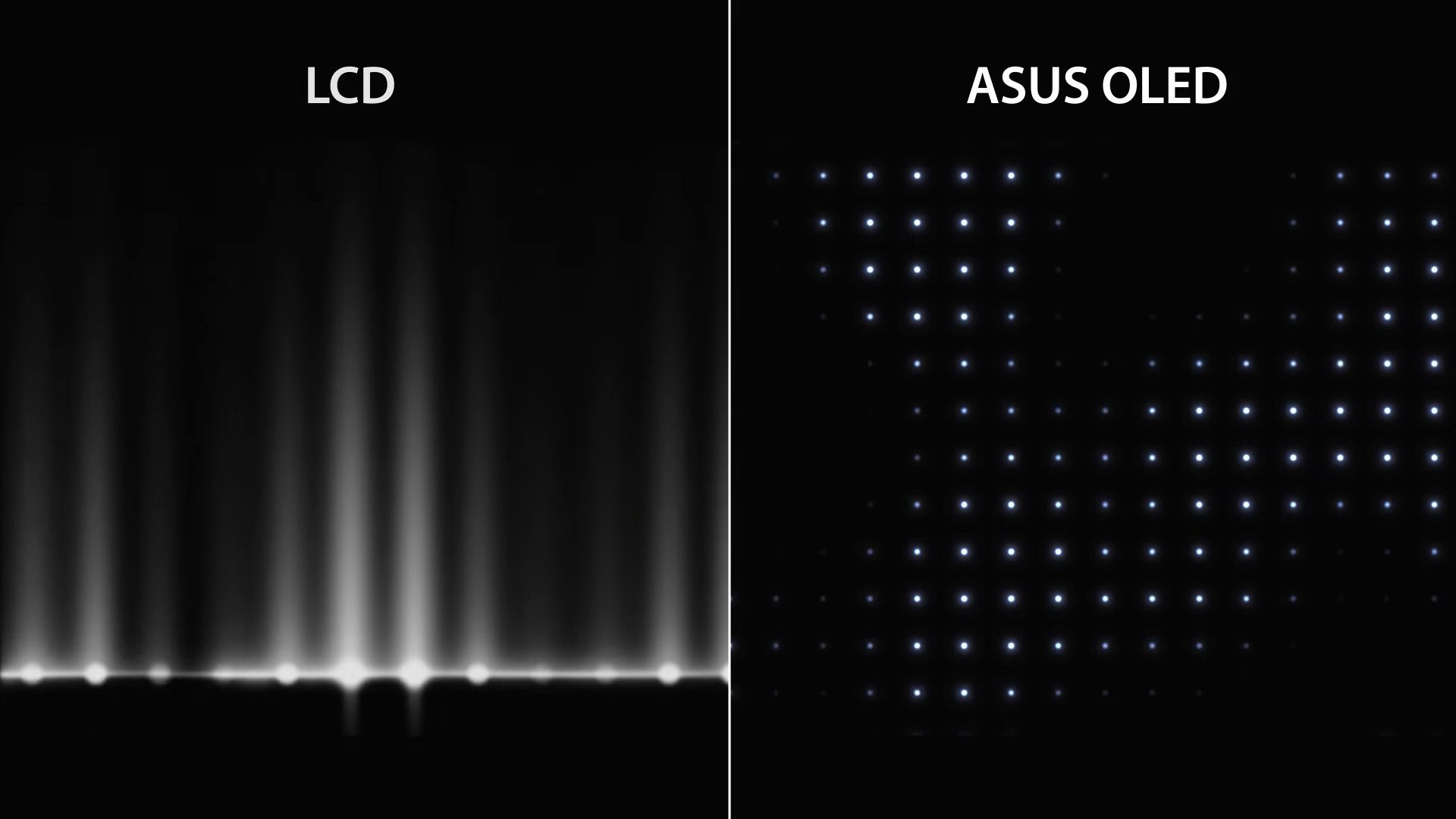 asus oled nen mua 20253