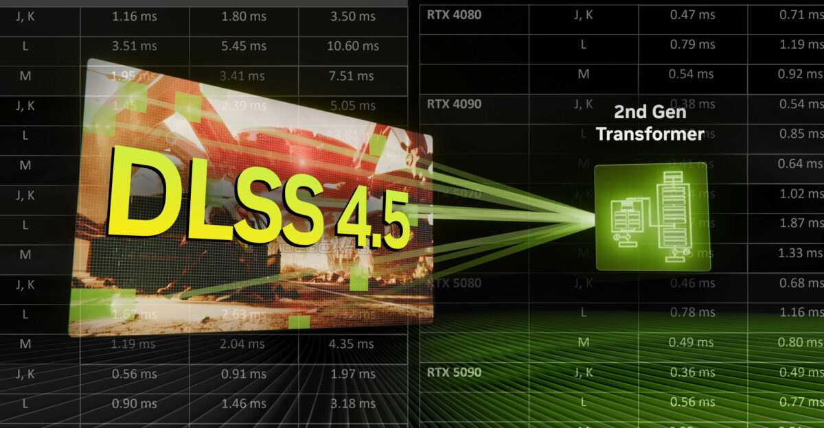 nvidia dlss 4 5