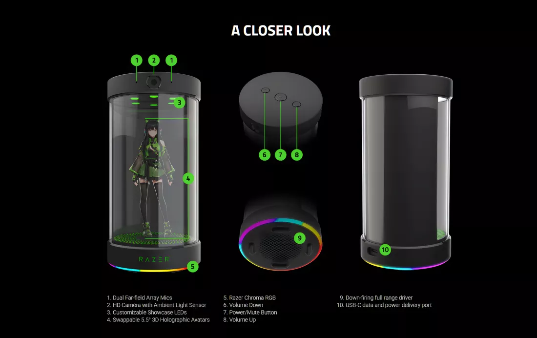 razer desktop ai waifu hologram