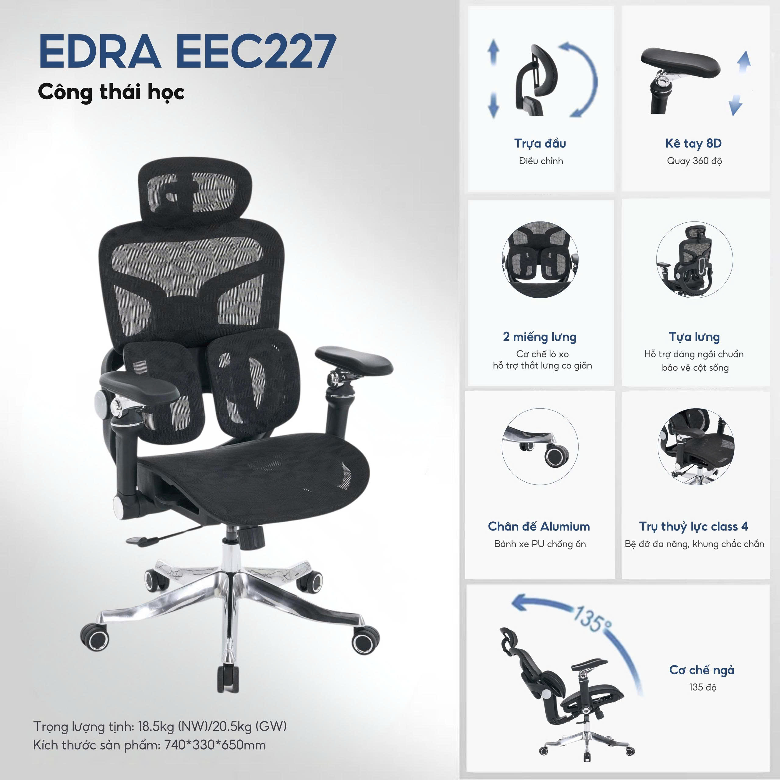 cdn/web/07102025/EDRA-EEC227.jpg 6