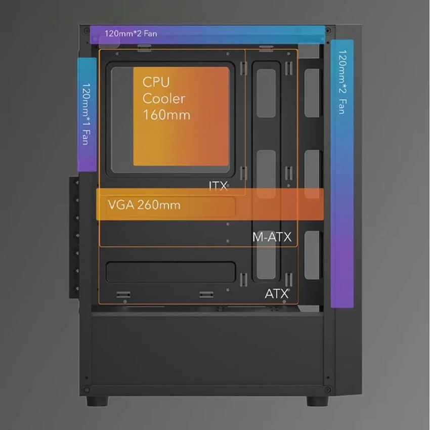 Vỏ case DarkFlash A290 (ATX3 fan) 5