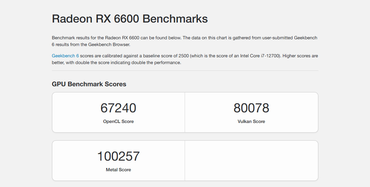 so sanh rx 6600 vs rtx 3060 hacom 2
