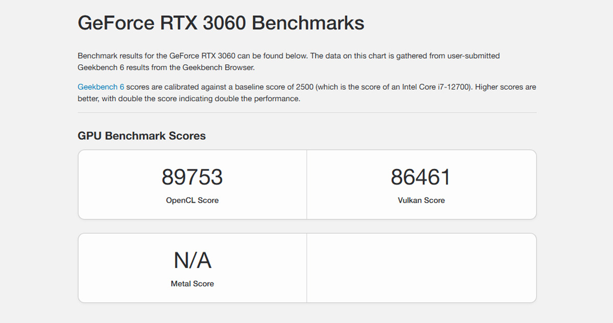 so sanh rx 6600 vs rtx 3060 hacom 3