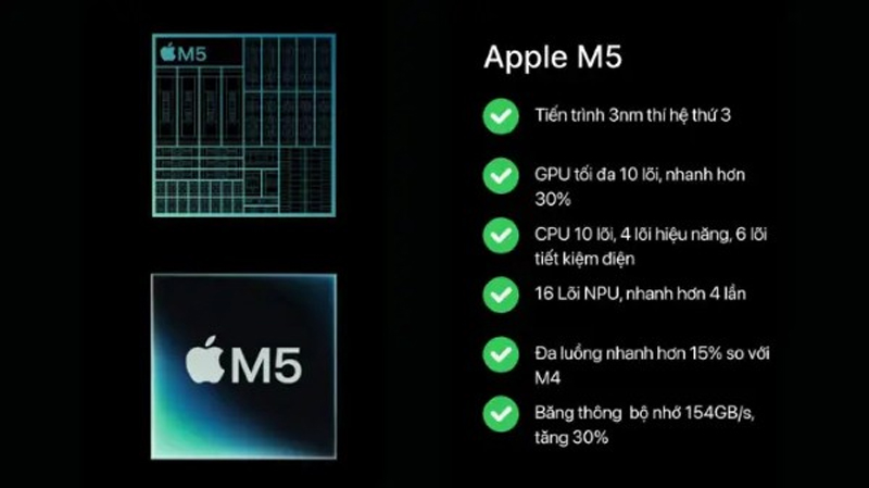 so sanh dell xps va macbook pro 2026 hacom 5