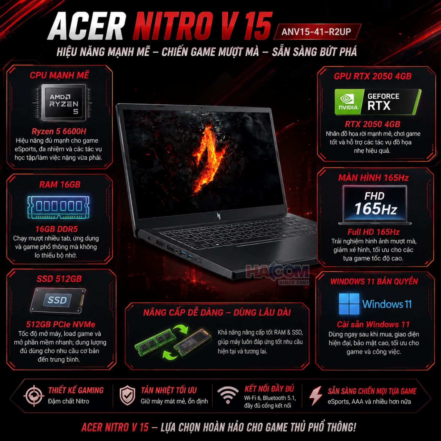 goi y cac mau laptop tam gia 20 30 trieu cho sinh vien HACOM 3