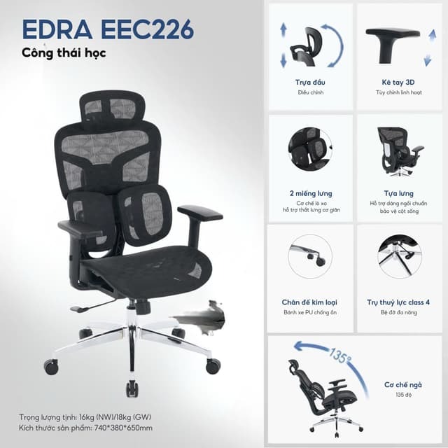 Ghế công thái học EDRA EEC226 (Hàng bày showroom) - Hình 9