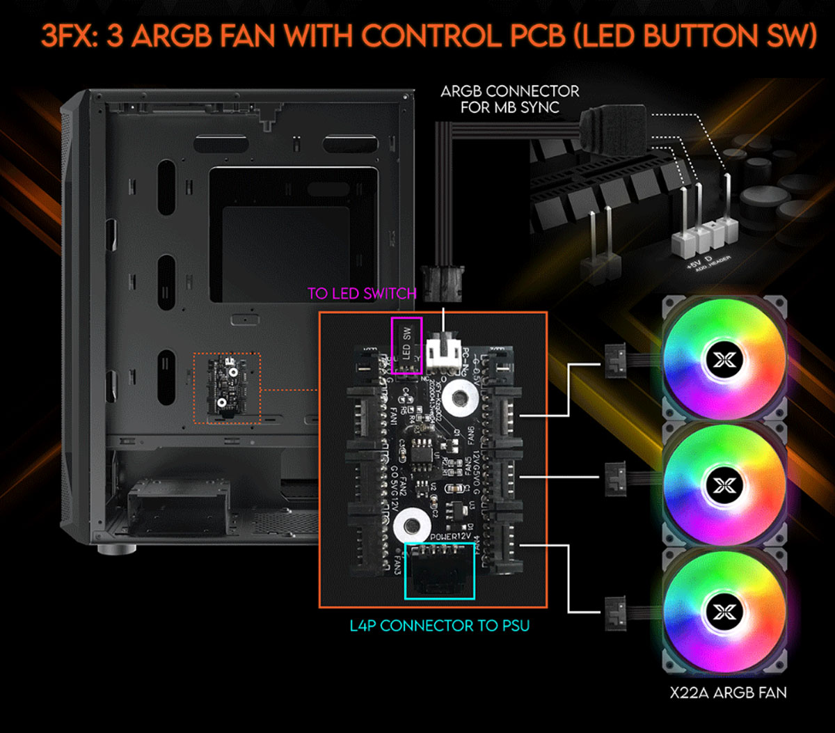 vo case xigmatek gaming x 3f mid tower mau den hacom 4