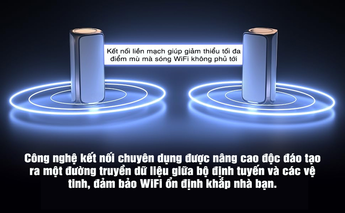 bo mesh wifi hacom 2