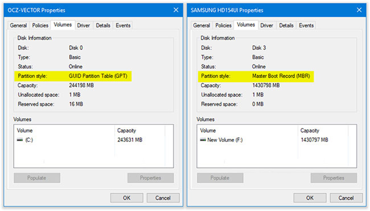 chia o cung tren win 11 hacom 12