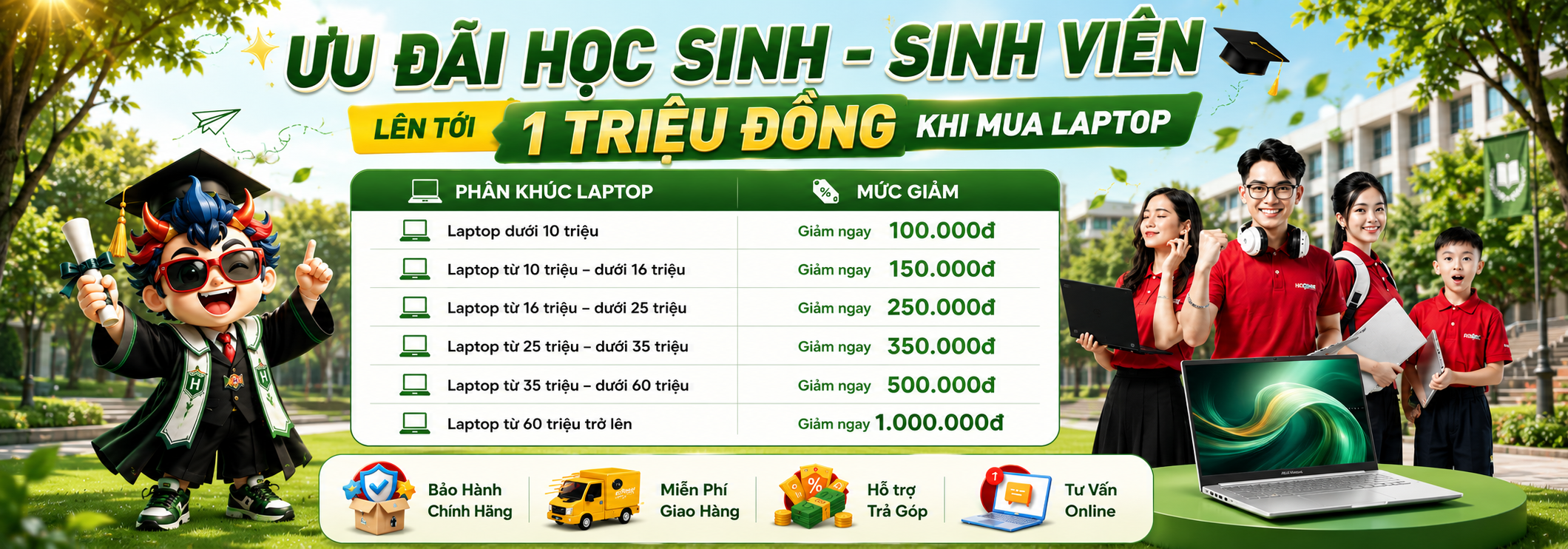 Feature Banner