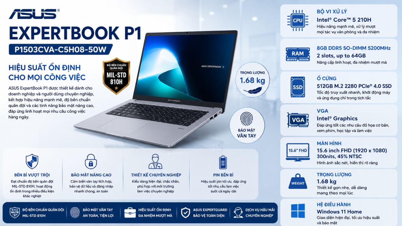 laptop cho sinh vien kinh te HACOM 4