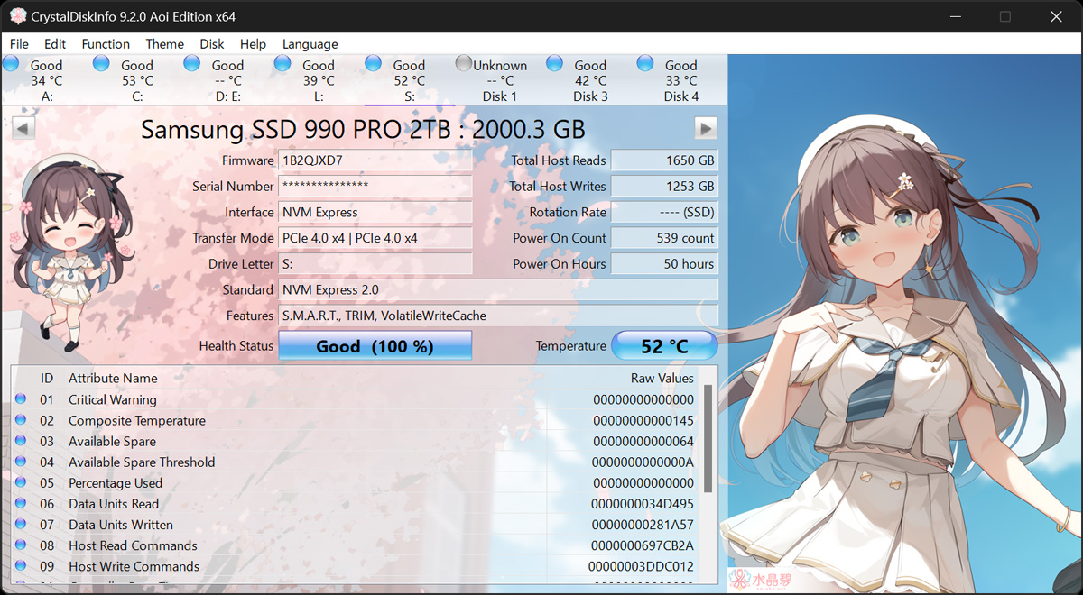 công cụ benchmark giúp theo dõi tình trạng của SSD Lexar