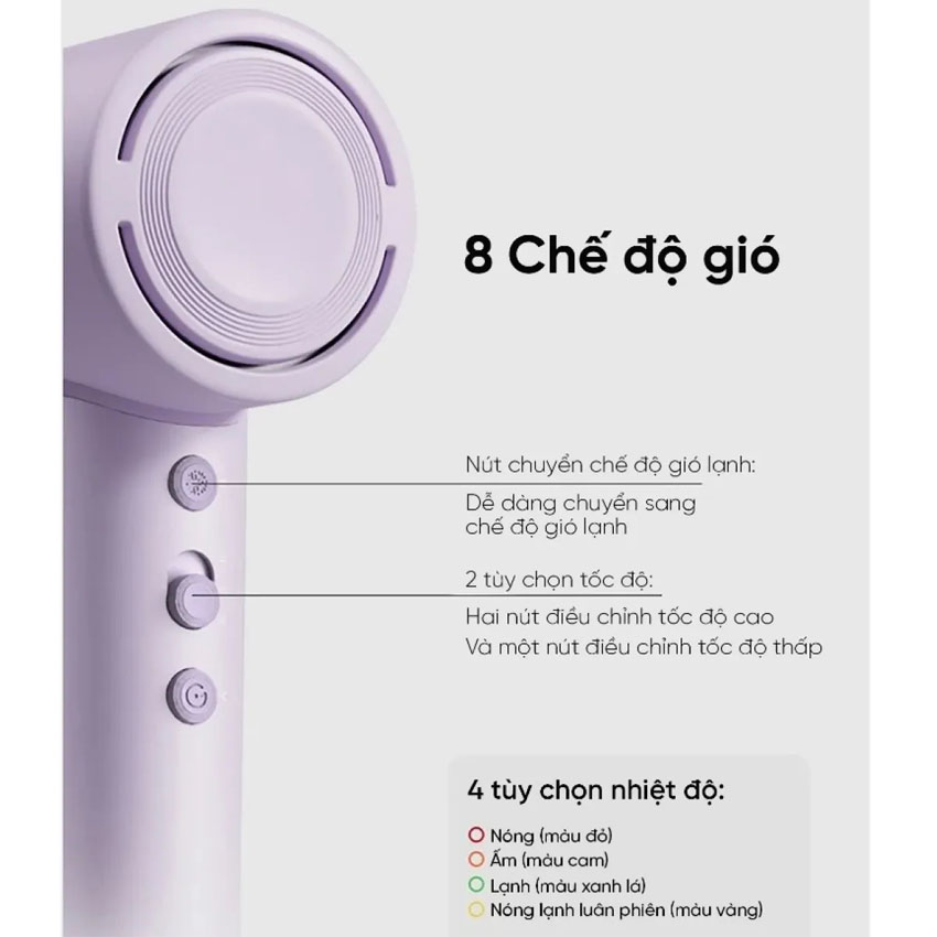 Máy Sấy Tóc Tốc Độ Cao Lumias HDL-1500 Pro - Màu Tím 4