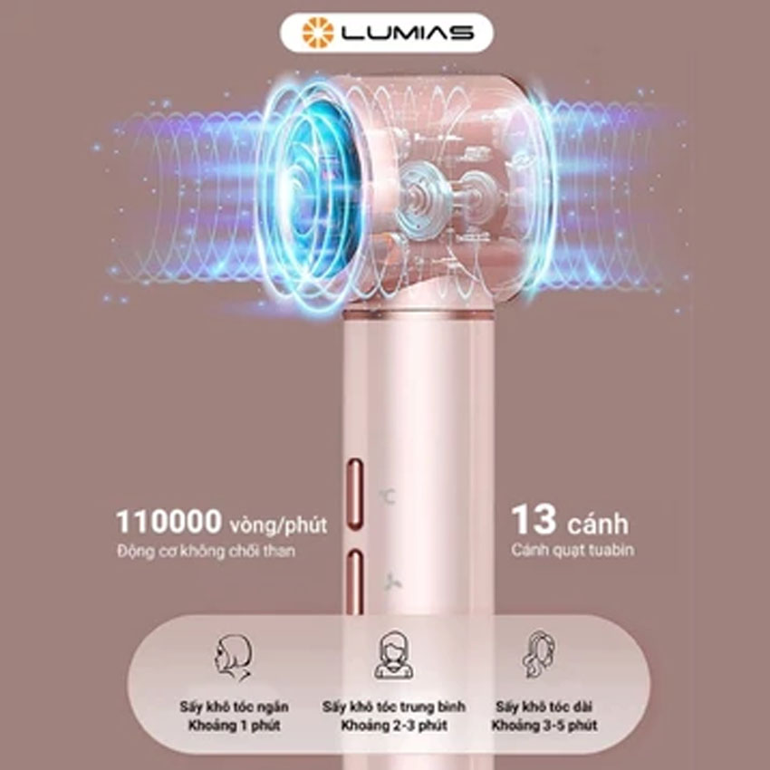 Máy Sấy Tóc Tốc Độ Cao Lumias HDL-200M - Màu Xám 9