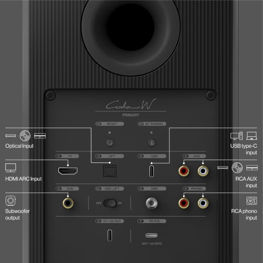 Loa KEF Coda W - Màu Dark Titanium - Hình 4