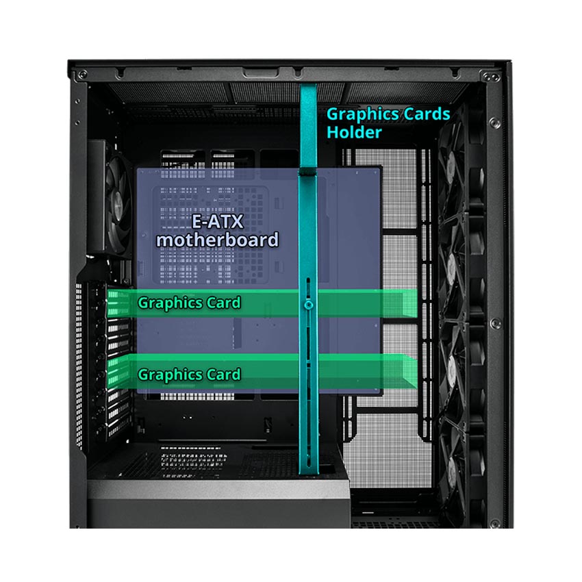 Vỏ Case FSP U500-B (EEB, CEB, E-ATX/0 Fan) - Hình 7