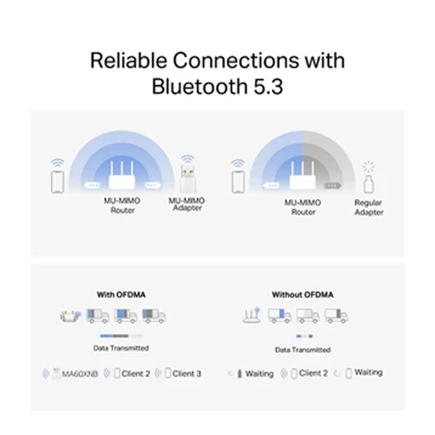 Card mạng không dây USB Wifi 6 + Bluetooth 5.3 Mercusys MA60XNB AX900 - Hình 3