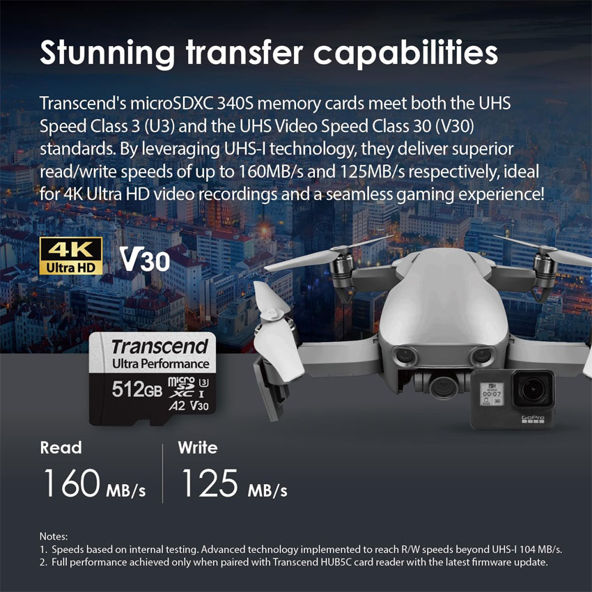 Thẻ nhớ Transcend 256GB microSD w adapter UHS-I U3 C10 V30 A2 Ultra Performance (TS256GUSD340S) 1