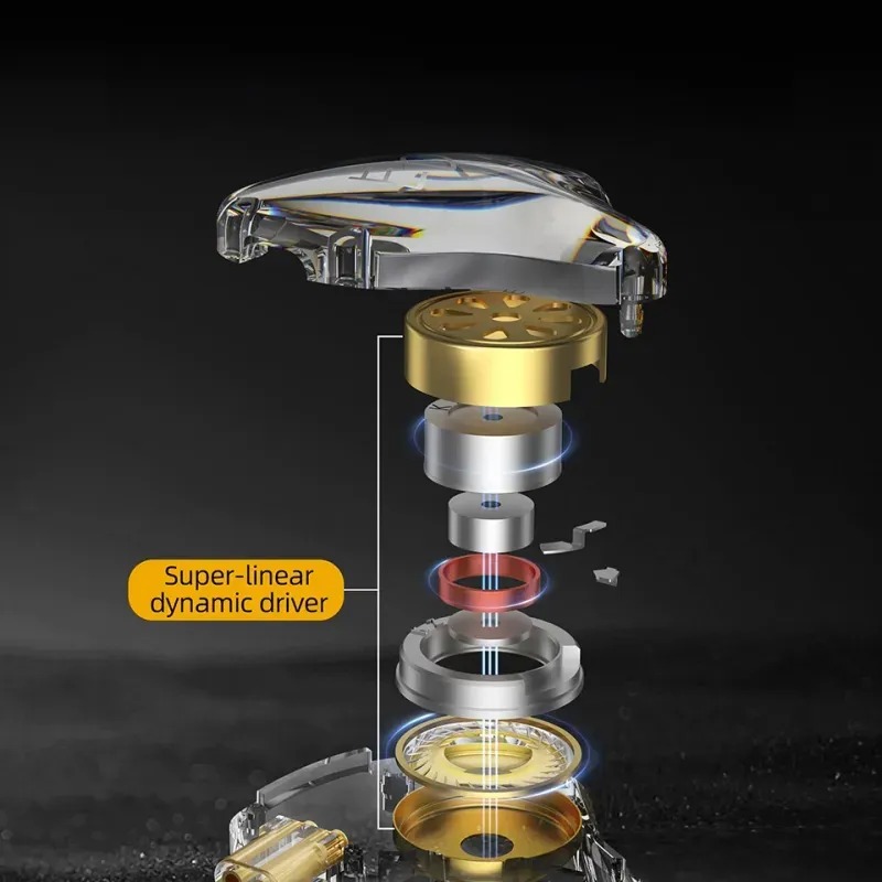 Tai nghe có dây KZ EDX Lite (Có mic) 2