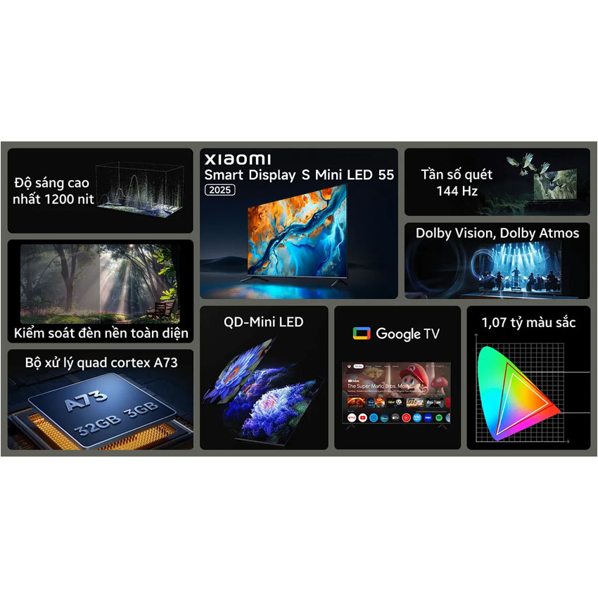 Tivi Xiaomi Smart Display S Mini LED 55 inch 4K L55MA-SPLEA 5