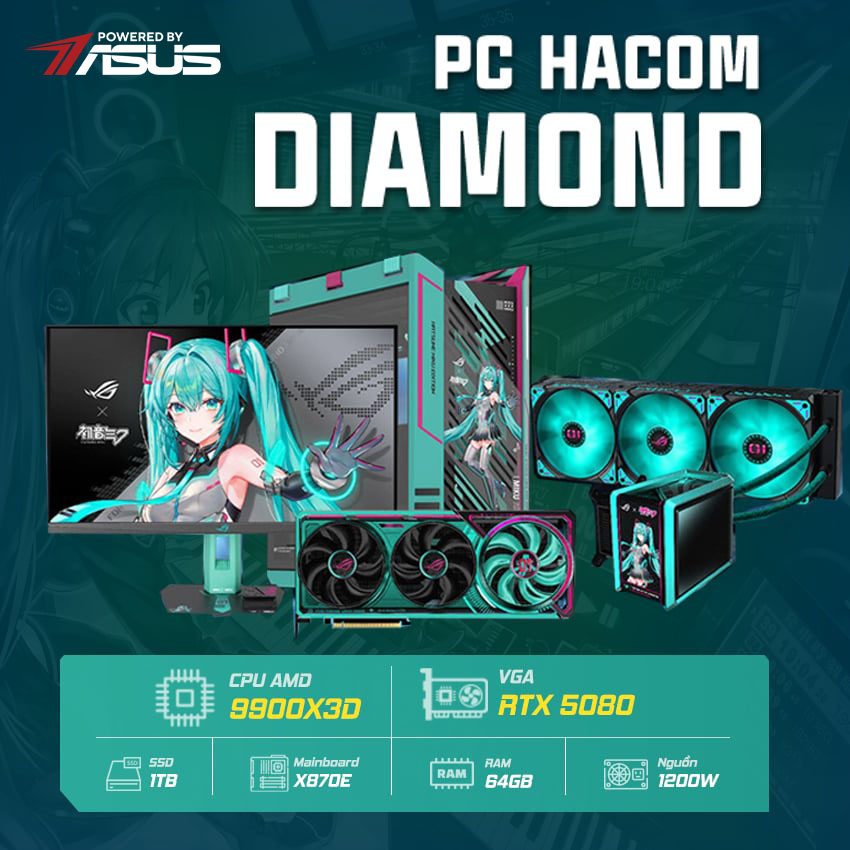 PC HACOM DIAMOND ASUS x HATSUNE MIKU LIMITED EDITION ( Ryzen 9900X3D/ VGA RTX 5080)  POWERED BY ASUS
