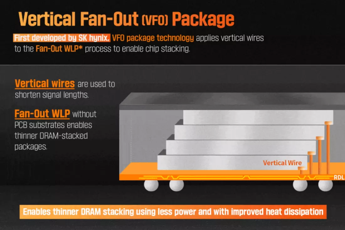 sk hynix merges dram nand 1
