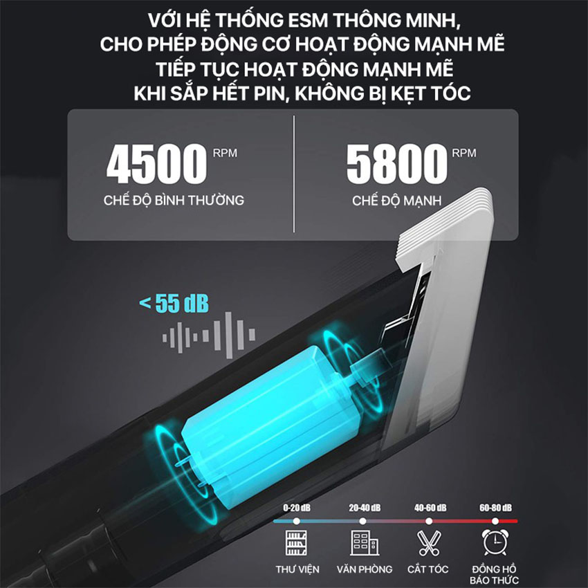 Tông Đơ Cắt Tóc Enchen Boost - Màu Trắng 2