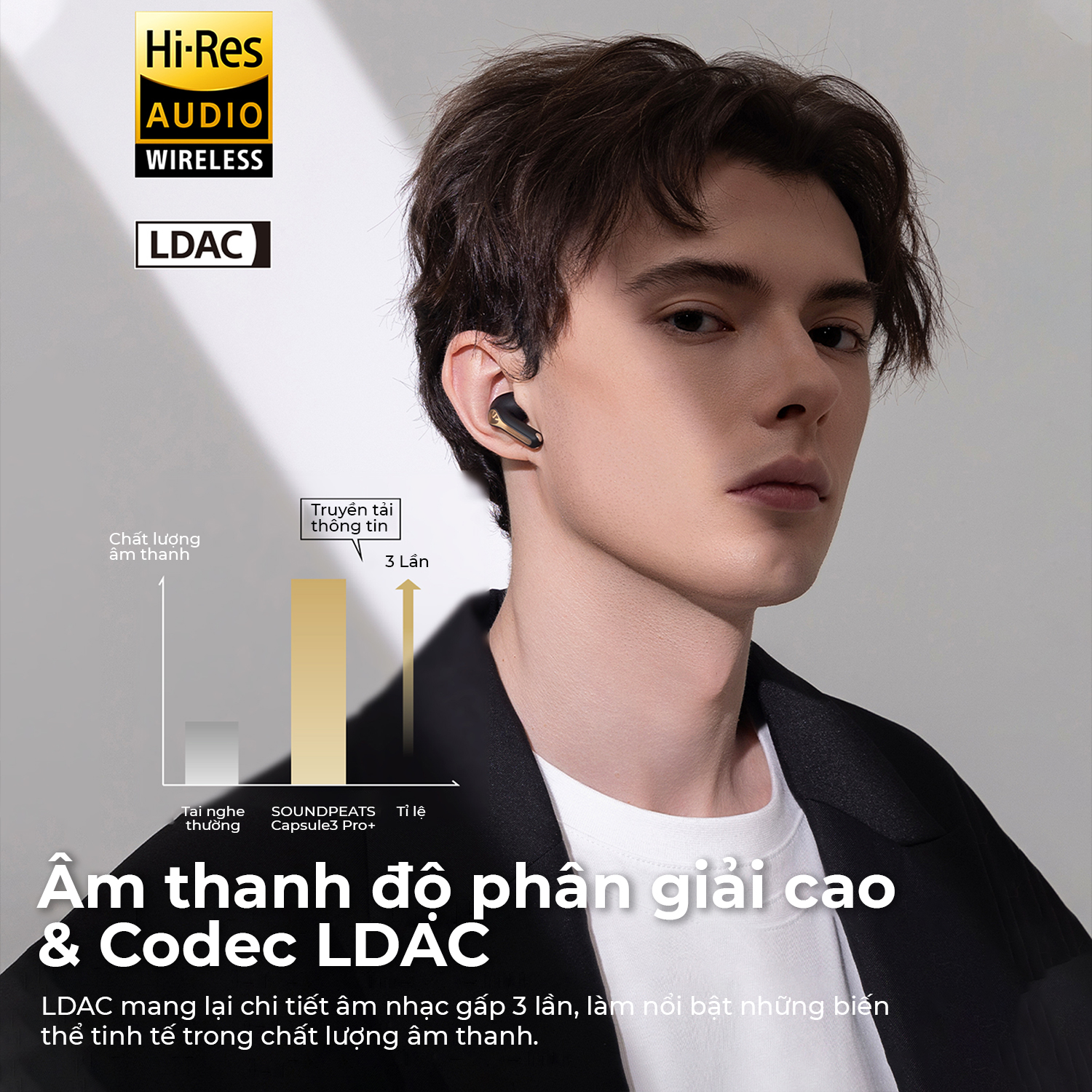 Tai nghe Bluetooth SoundPEATS Capsule 3 Pro + 4