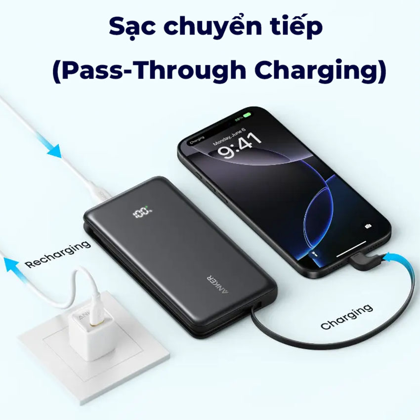 Sạc dự phòng Anker Zolo 2C1A 22.5W 20000mah (Built-In USB-C Cable) Đen (Black) B2B_A110E - Hình 4