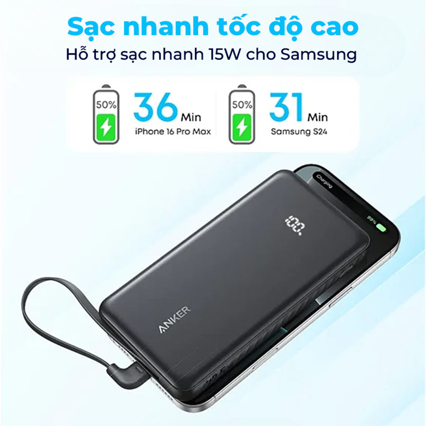 Sạc dự phòng Anker Zolo 2C1A 22.5W 20000mah (Built-In USB-C Cable) Đen (Black) B2B_A110E - Hình 6