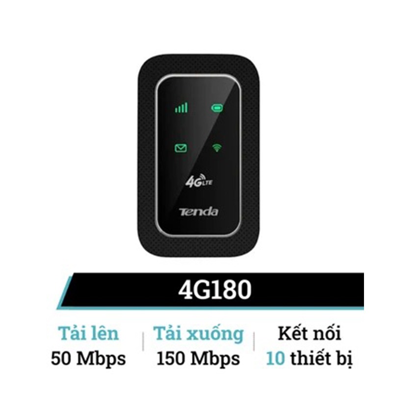 cdn/web/15122025/Bo-phat-Wifi-di-dong-4GB-LTE-150-MBPS-Tenda-4G180RTTE0028-3.jpg 1