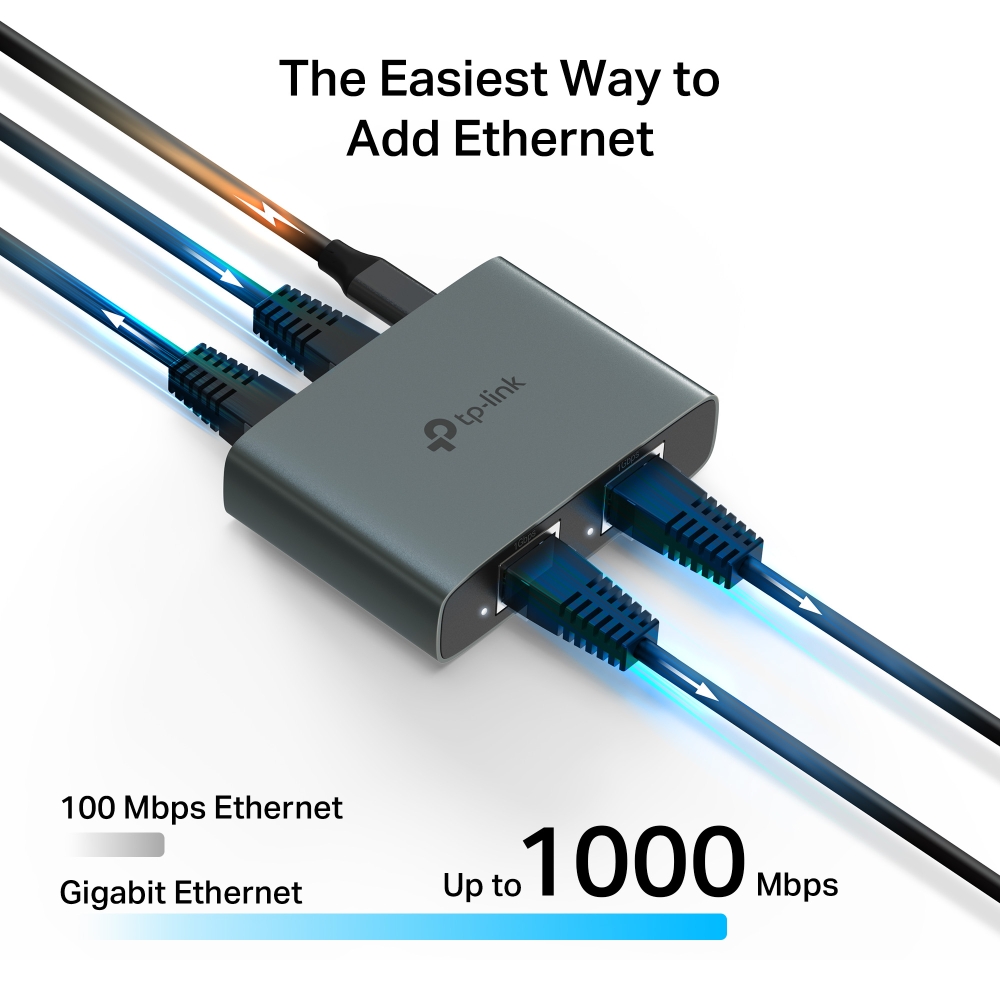 Bộ chia mạng Gigabit 1 ra 3 TP-Link EH310 - Hình 5