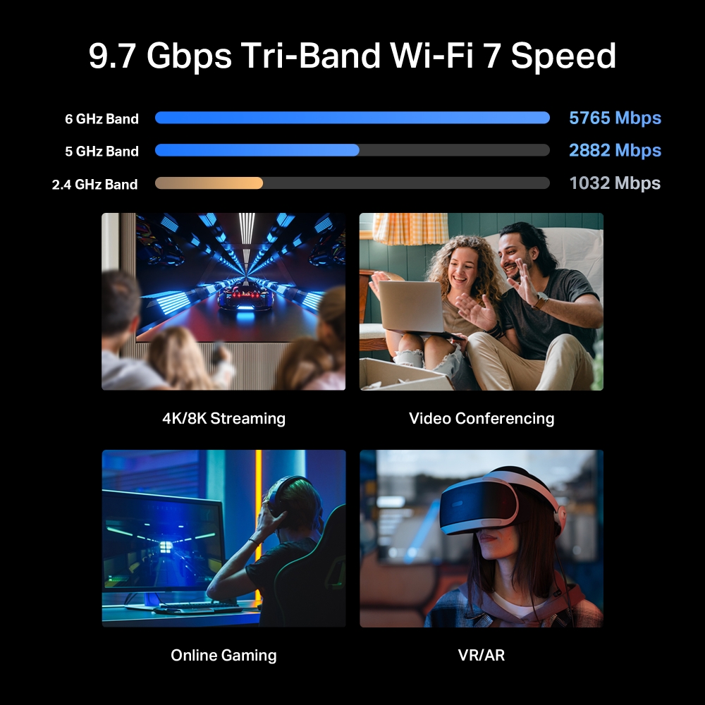 Bộ phát Wifi 7 TP-Link Archer BE600 3 Băng Tần BE9700 - Hình 6