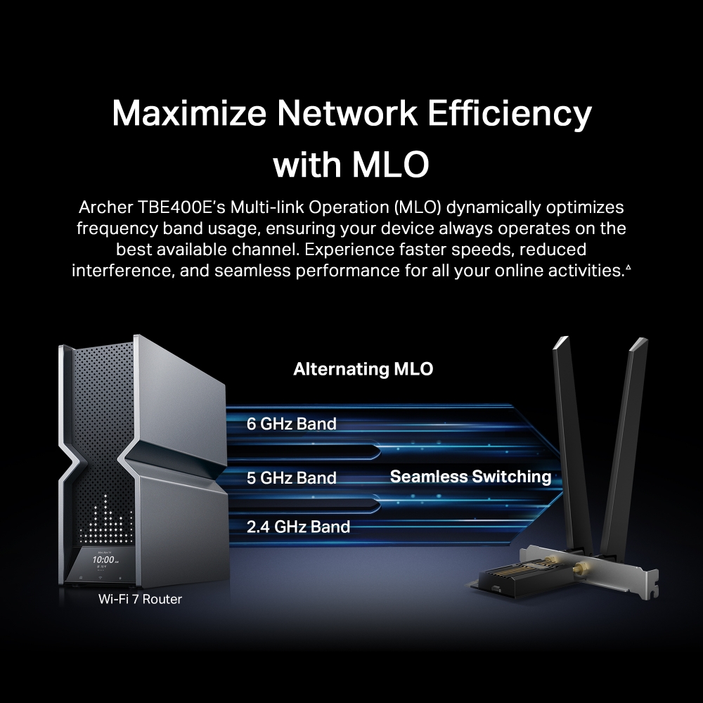 Card mạng không dây PCIe TP-Link Archer TBE400E (Bluetooth 5.4 + Wi-Fi 7 BE6500) - Hình 6