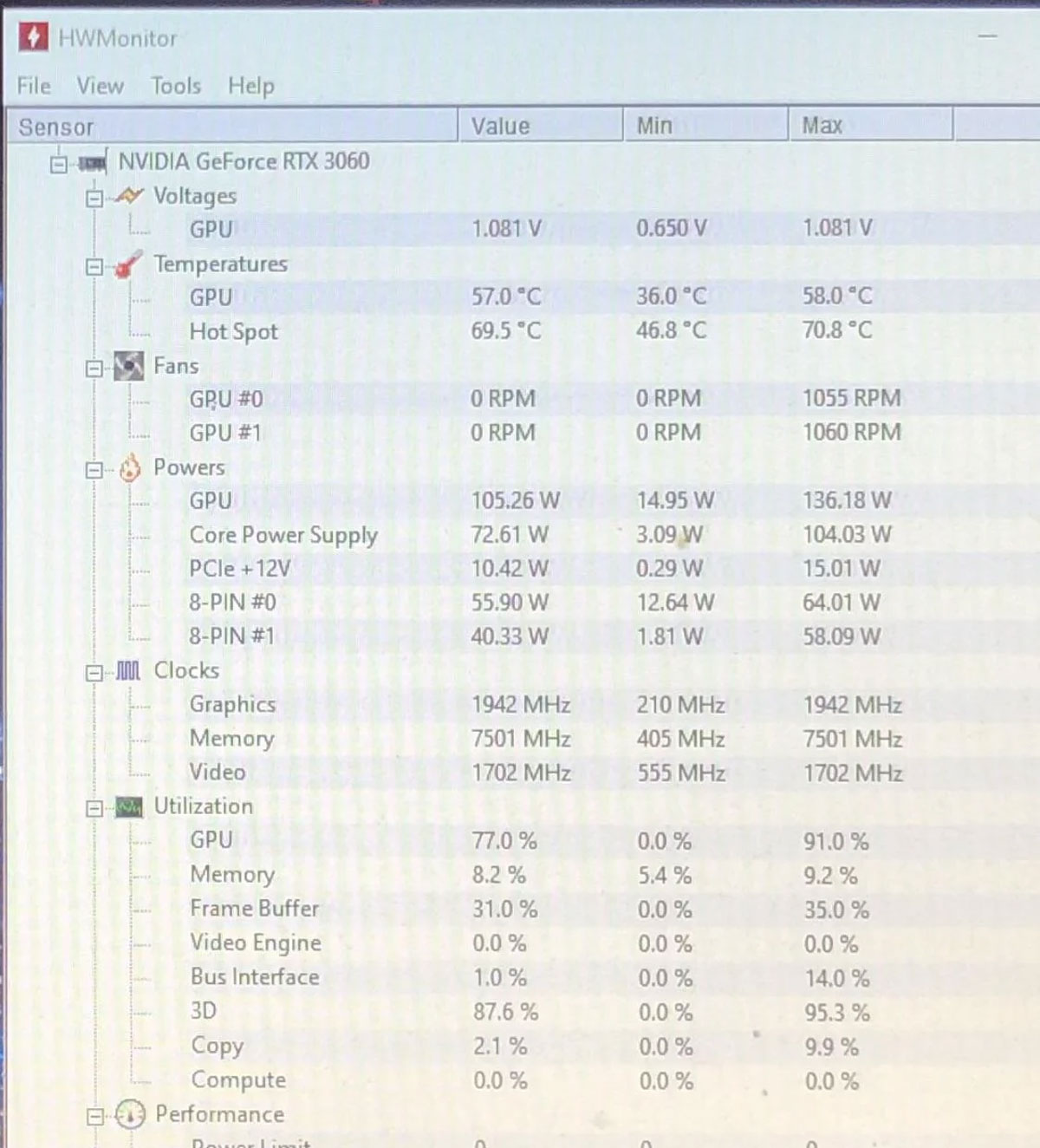 kiểm tra hiệu suất của RTX 3060