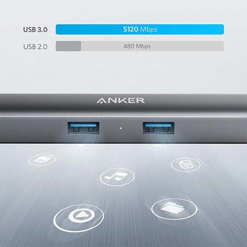 Bộ chuyển đổi 5 trong 1 USB C to Lan Gigabit, HDMI, USB 3.0 A8338HA1 - Hình 3