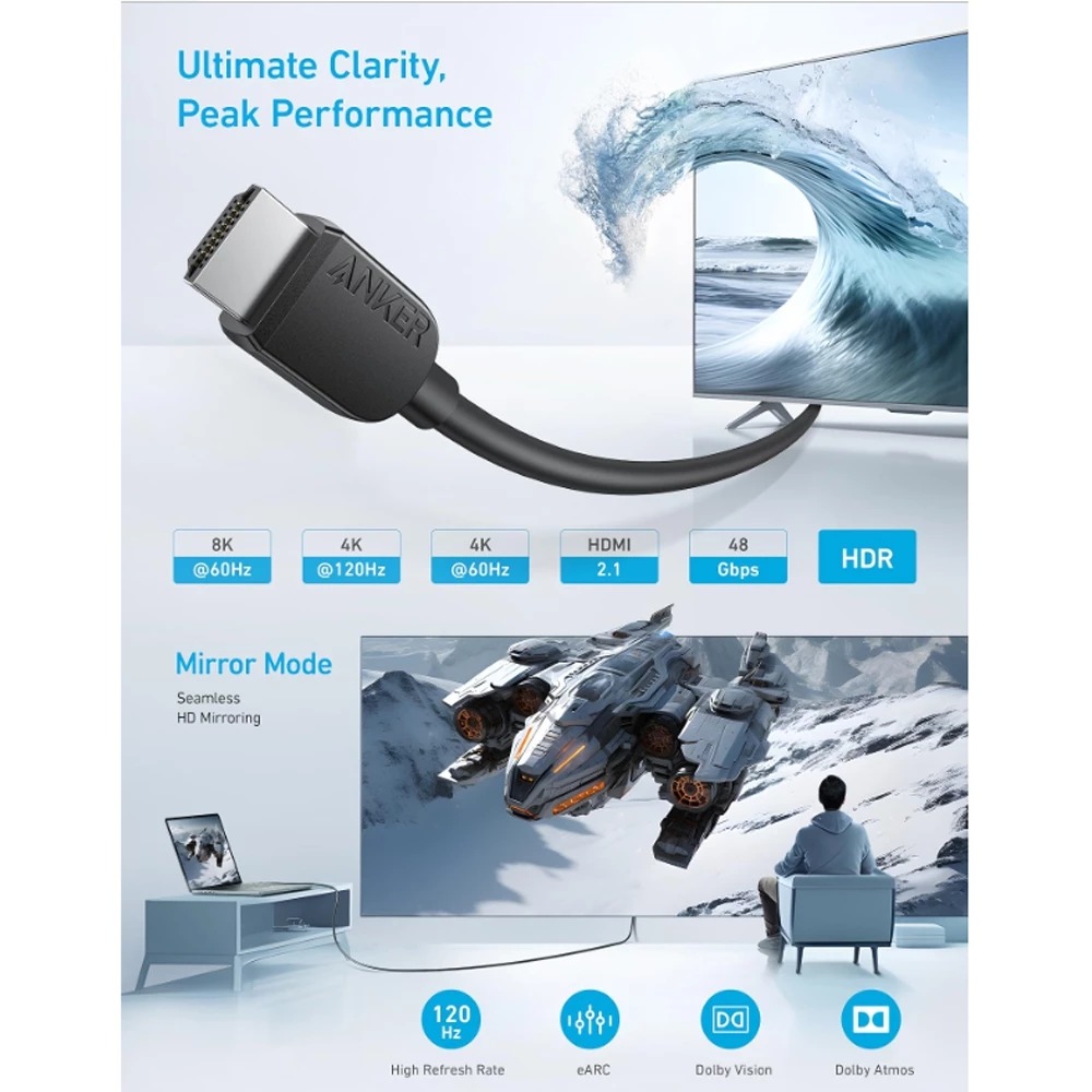 Cáp HDMI 2.1 8K@60Hz ,4K@120Hz Tốc Độ 48Gbps HDR Dài 1.8M Anker A8742 - Hình 5