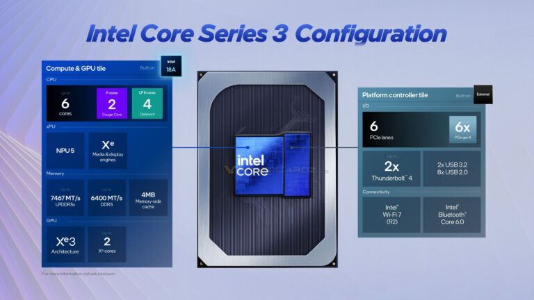 intel wildcat lake core 7 360 gets 6 cpu cores 1