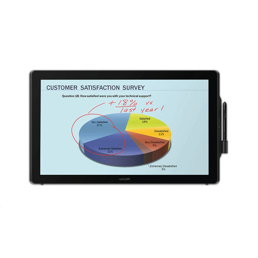 Màn hình ký điện tử Wacom DTU-1141B Interactive Pen Display chính hãng