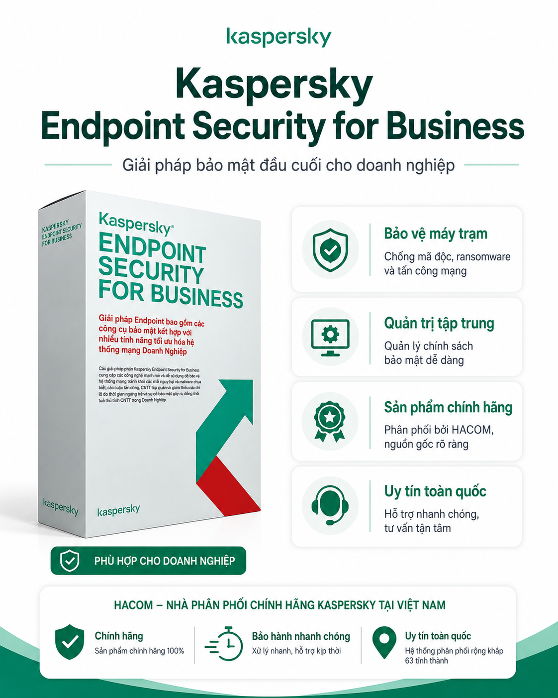 Kaspersky Endpoint Security for Bussiness - Select (1 năm) - Hình 2