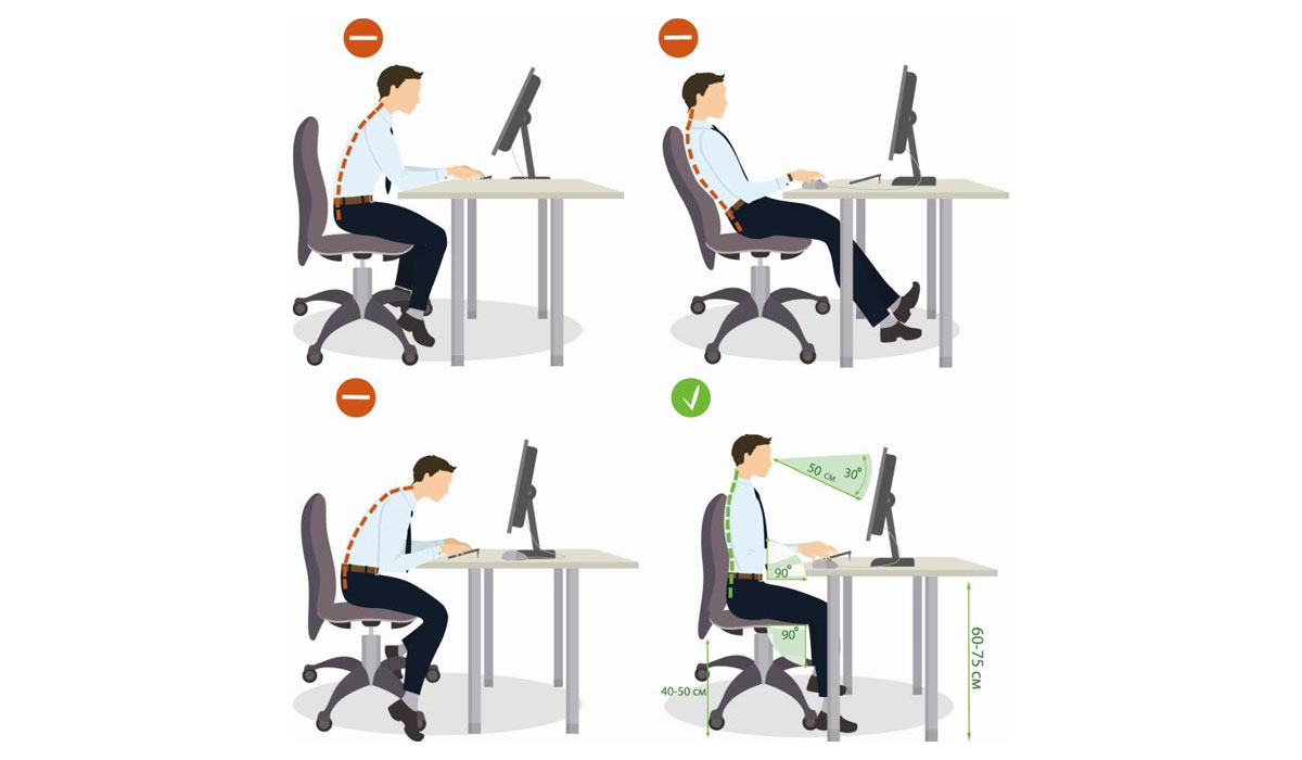 lợi ích của ghế công thái học