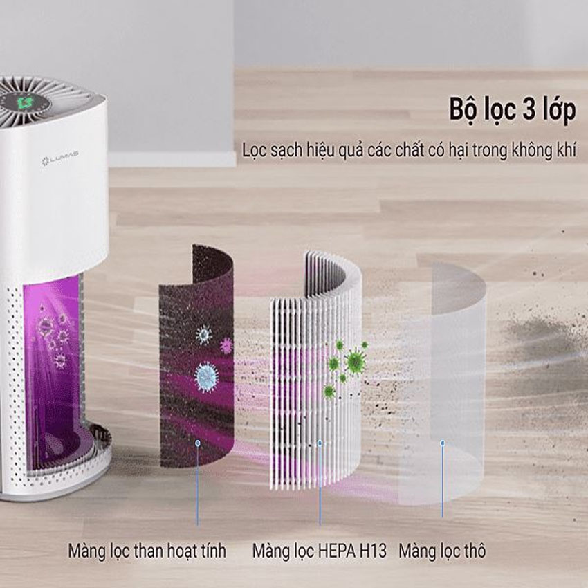 Máy lọc không khí Lumias Bulma Compact 6