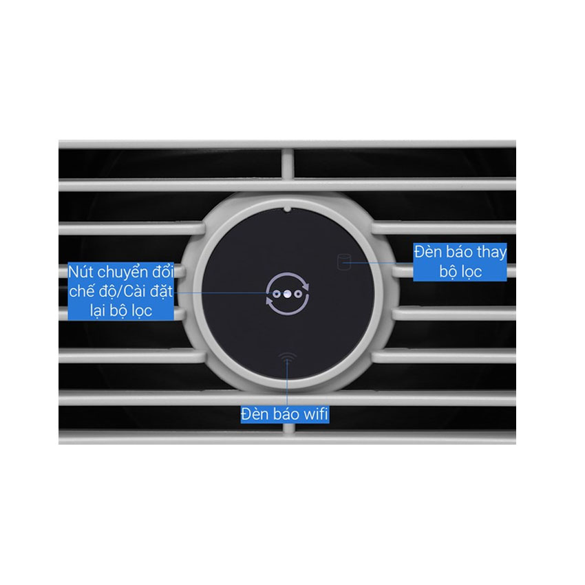 Máy lọc không khí Philips AC0650/10 6