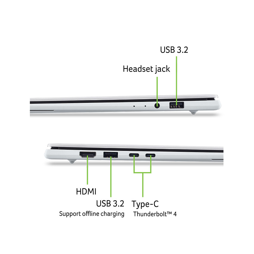 Laptop Acer Swift Go AI SFG14-I71-70RP (NX.JZHSV.003) (Ultra X7 358H/32GB LPDDR5X/1TB SSD/14 inch 2. - Hình 3