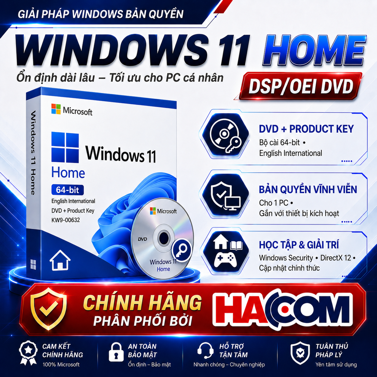 Windows 11 Home 64Bit Eng Intl 1pk DSP OEI DVD (KW9-00632)
