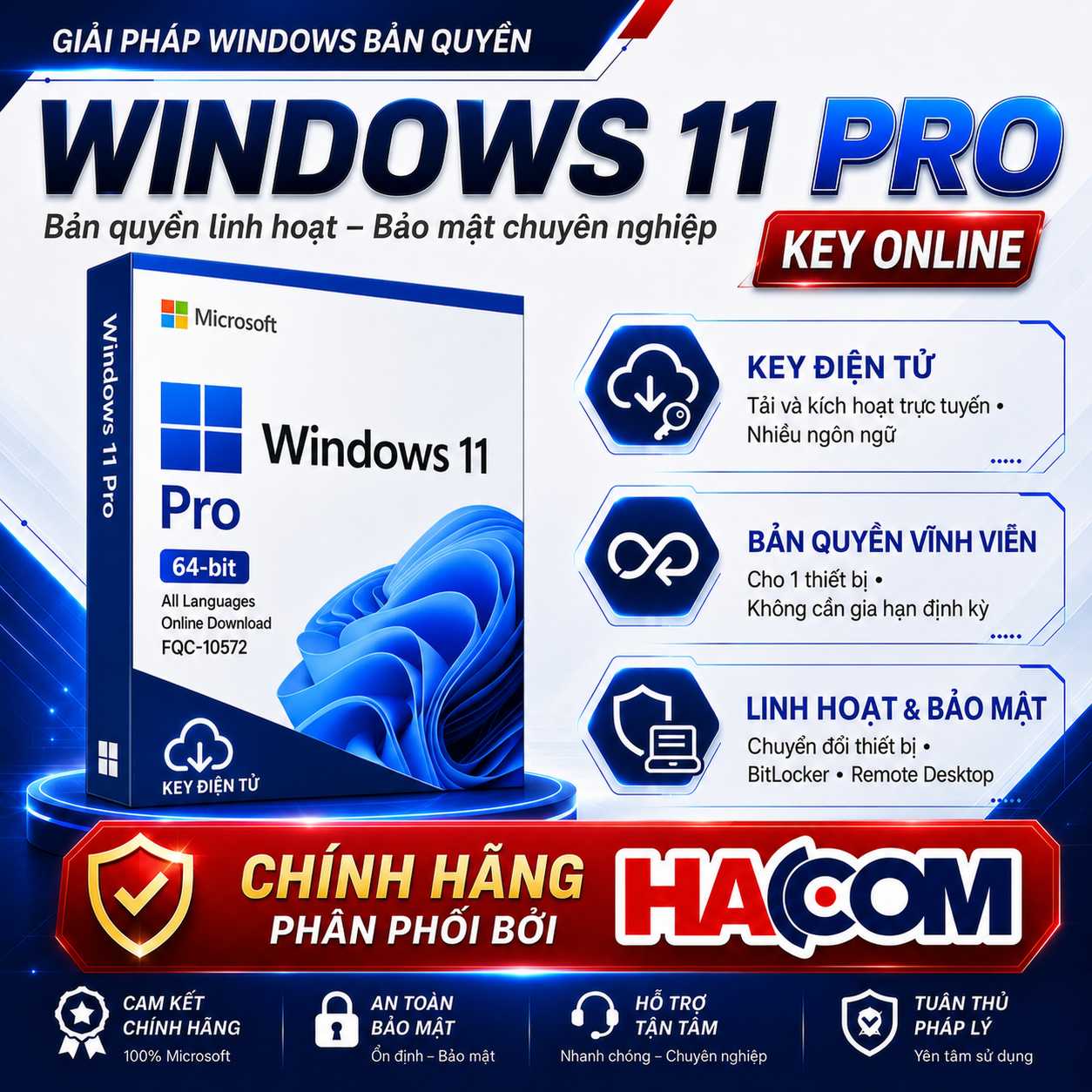 Windows 11 Pro 64Bit Eng Intl 1pk DSP OEI DVD (FQC-10528)